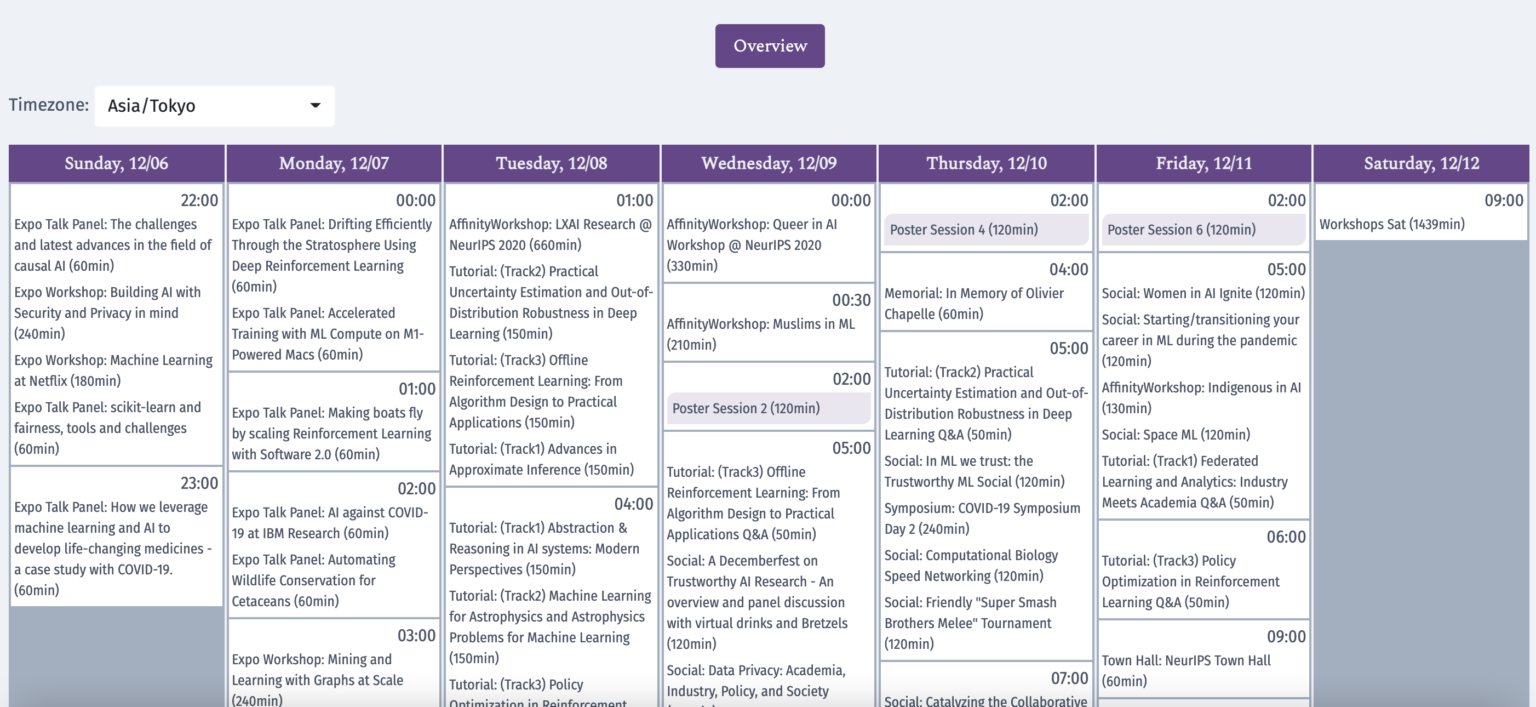 NeurIPS 2020 パロアルトインサイト／PALO ALTO INSIGHT, LLC.